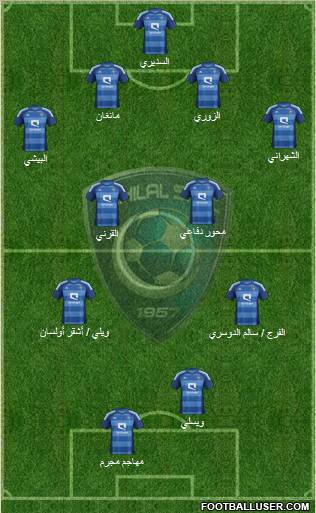 Al-Hilal (KSA) Formation 2012