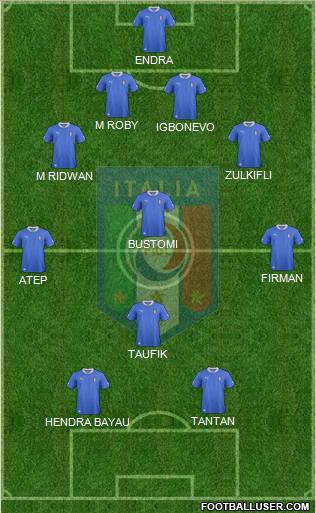 Italy Formation 2012