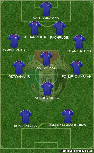 Japan Formation 2012