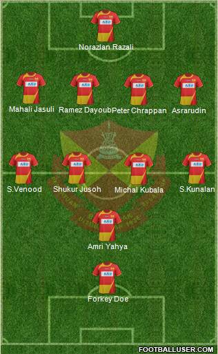 Selangor Formation 2012