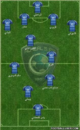 Al-Hilal (KSA) Formation 2012