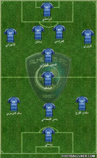 Al-Hilal (KSA) Formation 2013