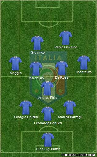 Italy Formation 2013