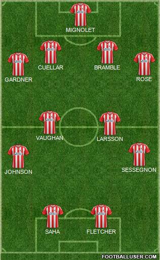 Sunderland Formation 2013