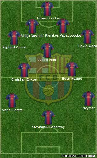 F.C. Barcelona Formation 2013