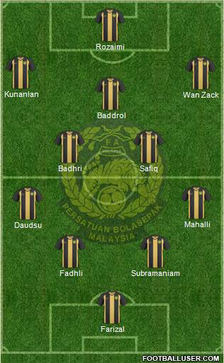 Malaysia Formation 2013