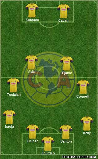 Club de Fútbol América Formation 2013