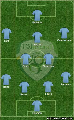 Ireland Formation 2013