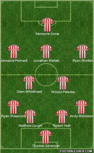 Stoke City Formation 2013