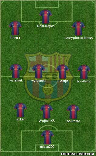 F.C. Barcelona Formation 2013