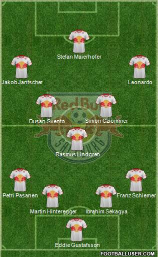 FC Salzburg Formation 2013