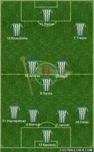 Lechia Gdansk Formation 2013