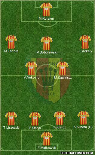 Korona Kielce Formation 2013