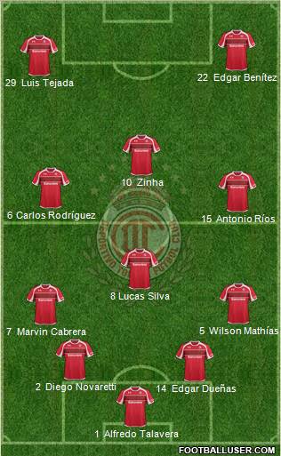 Deportivo Toluca Formation 2013