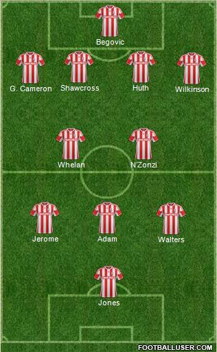 Stoke City Formation 2013