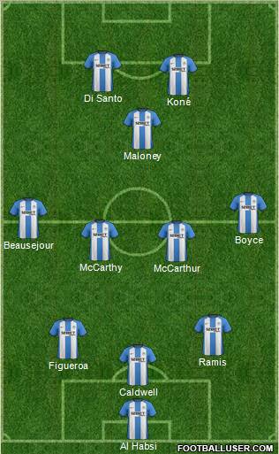 Wigan Athletic Formation 2013