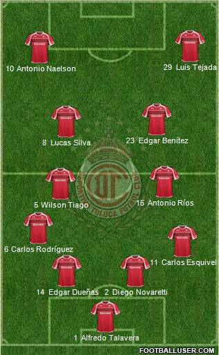 Deportivo Toluca Formation 2013