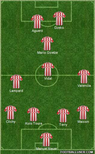 Stoke City Formation 2013