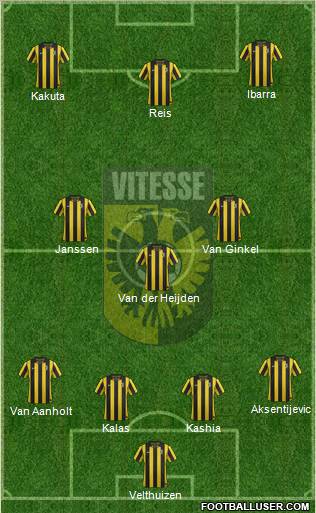 Vitesse Formation 2013