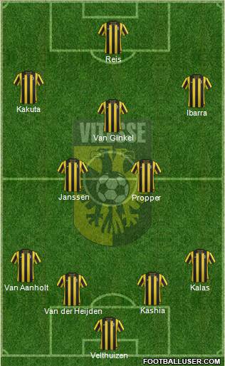 Vitesse Formation 2013