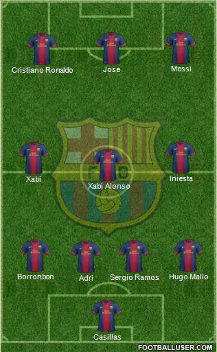 F.C. Barcelona Formation 2013