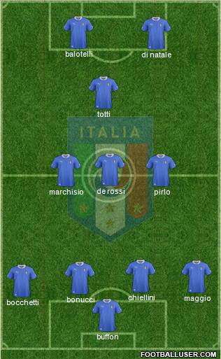 Italy Formation 2013