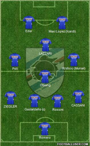 Sampdoria Formation 2013