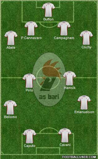 Bari Formation 2013