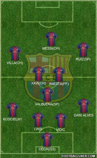 F.C. Barcelona Formation 2013