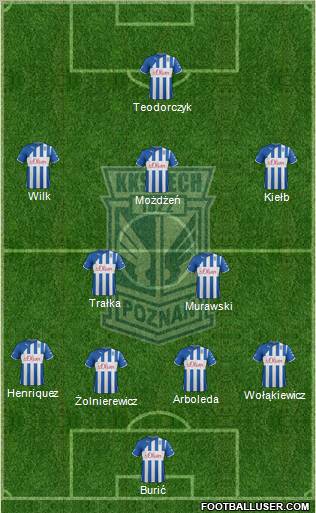 Lech Poznan Formation 2013