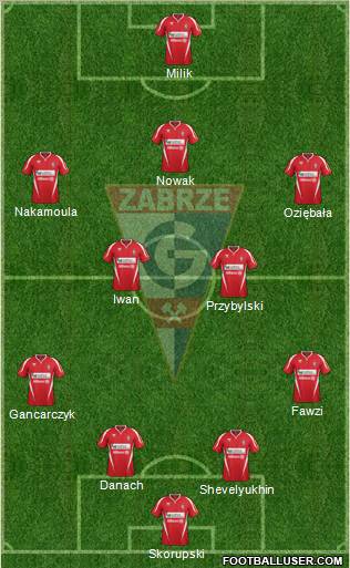 Gornik Zabrze Formation 2013