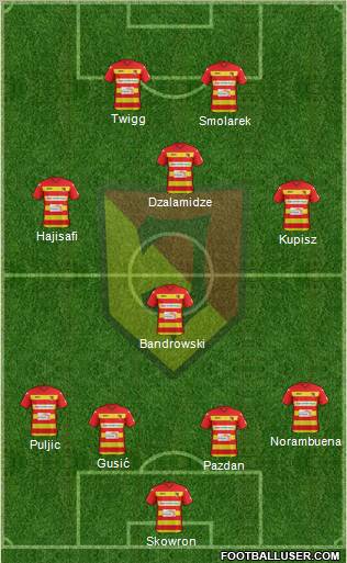 Jagiellonia Bialystok Formation 2013