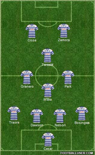 Queens Park Rangers Formation 2013