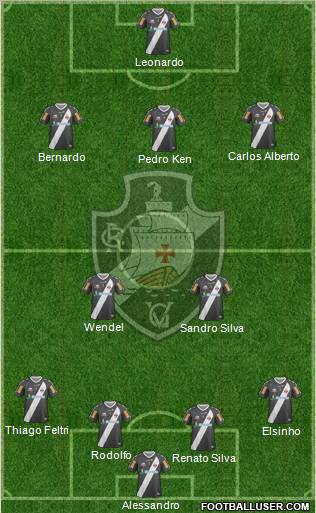 CR Vasco da Gama Formation 2013