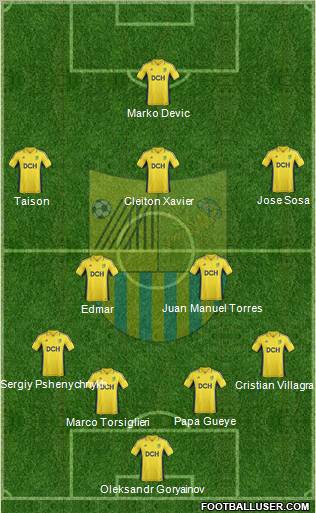 Metalist Kharkiv Formation 2013