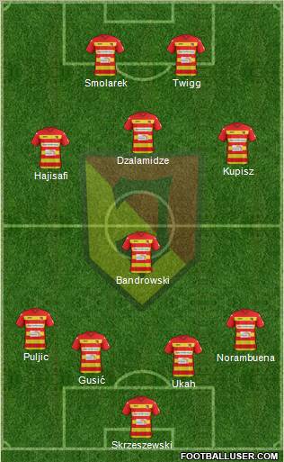 Jagiellonia Bialystok Formation 2013