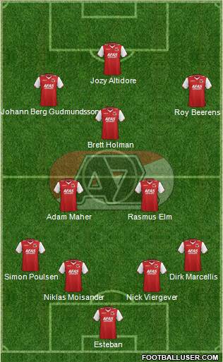 AZ Alkmaar Formation 2013