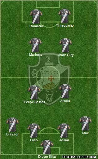 CR Vasco da Gama Formation 2013