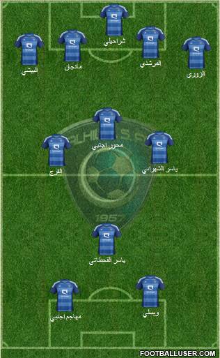 Al-Hilal (KSA) Formation 2013