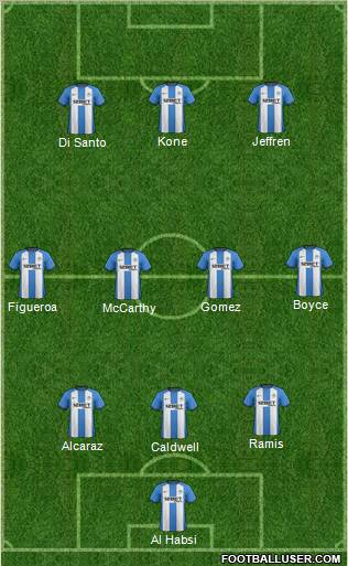 Wigan Athletic Formation 2013