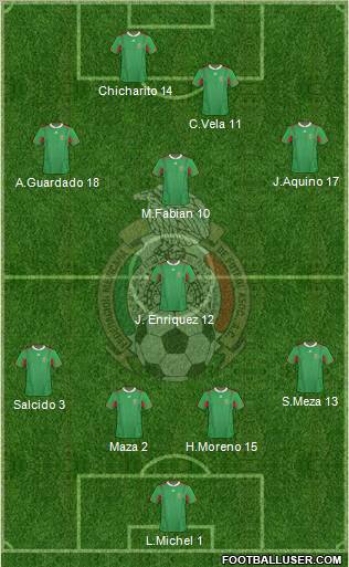 Mexico Formation 2013