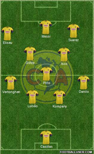 Club de Fútbol América Formation 2013