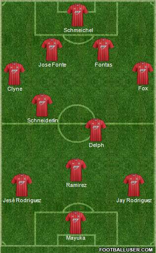 Southampton Formation 2013