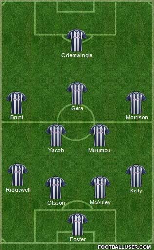 West Bromwich Albion Formation 2013