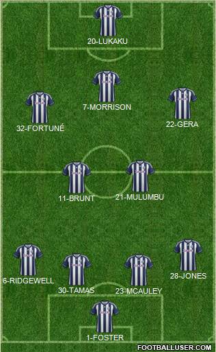 West Bromwich Albion Formation 2013