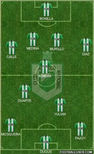 CDC Atlético Nacional Formation 2013