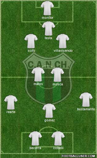 Nueva Chicago Formation 2013