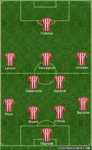 Sunderland Formation 2013