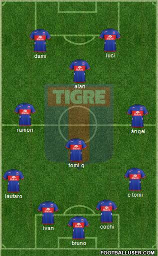 Tigre Formation 2013