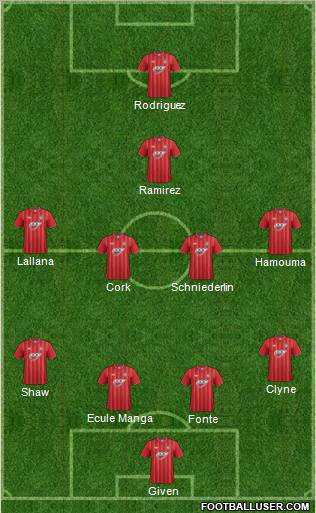 Southampton Formation 2013